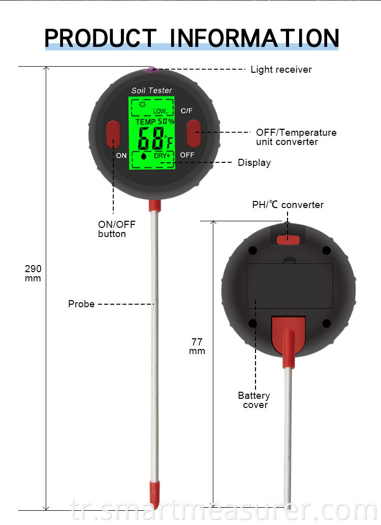 Ph Meter Tester